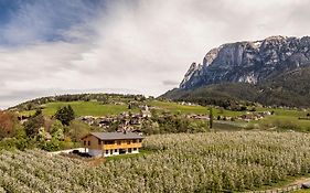 Neuhuberhof